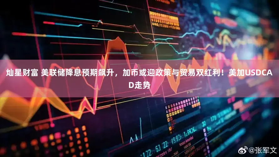 灿星财富 美联储降息预期飙升，加币或迎政策与贸易双红利！美加USDCAD走势